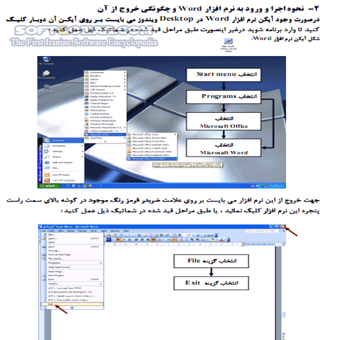 دانلود آموزش 2003 Word - دانلود کتاب آموزش ورد 2003 - سافت گذر