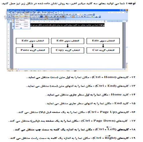 دانلود آموزش 2003 Word - دانلود کتاب آموزش ورد 2003 - سافت گذر