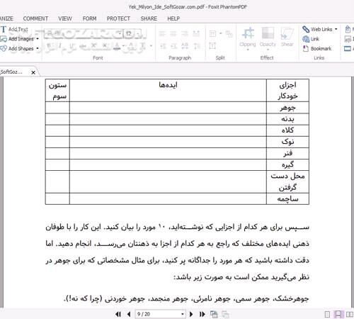 دانلود یک میلیون ایده در یک دقیقه - دانلود کتاب استعداد و خلاقیت - سافت گذر