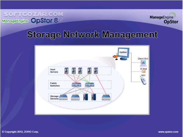 دانلود Zoho ManageEngine OpStor 8.5.8500 - دانلود ابزاری قدرتمند برای نظارت و کنترل فضاهای ذخیره سازی در شبکه - سافت گذر