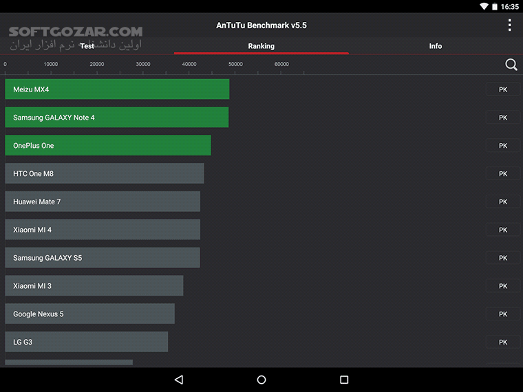 دانلود AnTuTu Benchmark 9.4.2 / 3DBench 9.1.3 + Lite for Android +5.0 - دانلود آنتوتو بنچمارک برای اندروید - سافت گذر