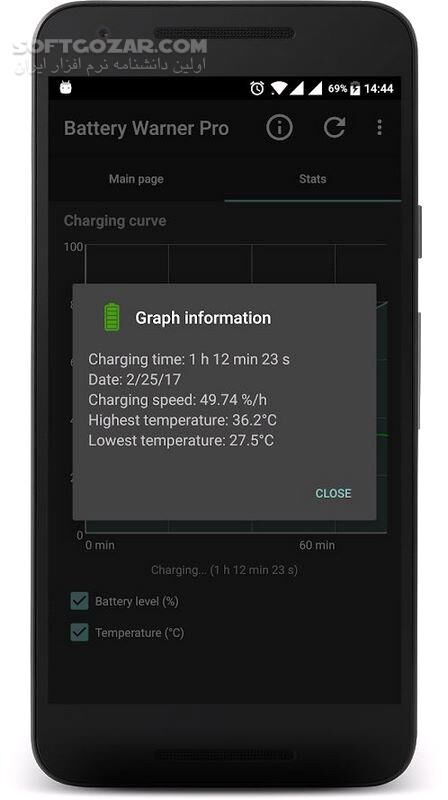 دانلود Battery Warner Pro 1.148 For Android +4.1 - دانلود اعلان میزان شارژ باطری برای اندروید - سافت گذر
