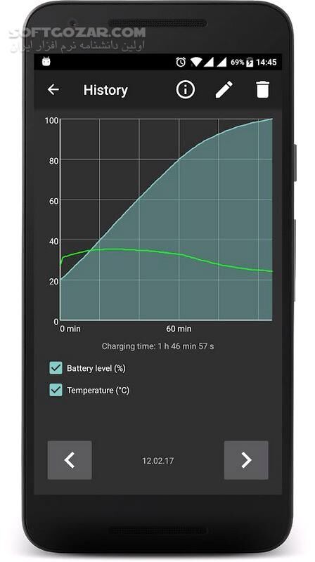 دانلود Battery Warner Pro 1.148 For Android +4.1 - دانلود اعلان میزان شارژ باطری برای اندروید - سافت گذر