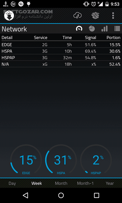 دانلود Data Counter and Speed Meter Donated 3.4.8 for Android +2.3 - دانلود دقیق ترین اطلاعات آپلود و دانلود اطلاعات و گزارش گیری از دیتا برای اندروید - سافت گذر