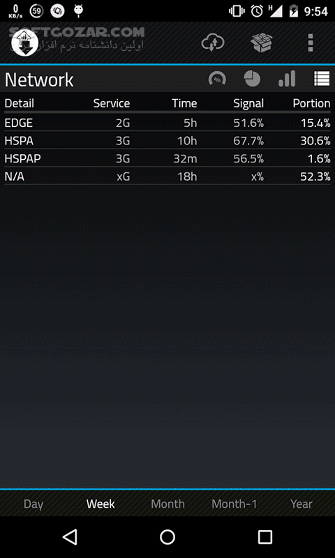 دانلود Data Counter and Speed Meter Donated 3.4.8 for Android +2.3 - دانلود دقیق ترین اطلاعات آپلود و دانلود اطلاعات و گزارش گیری از دیتا برای اندروید - سافت گذر