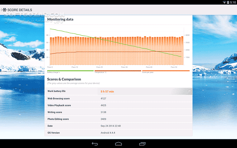 دانلود PCMark 2.0.3716 for Android +4.1 - دانلود بنچمارک گوشی برای اندروید - سافت گذر