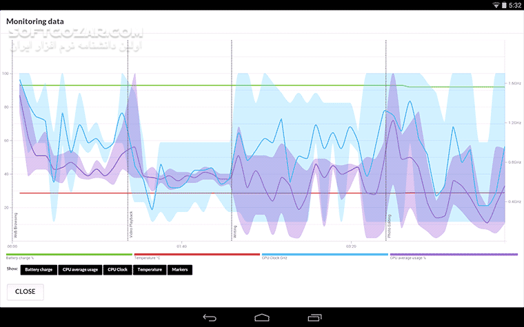 دانلود PCMark 2.0.3716 for Android +4.1 - دانلود بنچمارک گوشی برای اندروید - سافت گذر