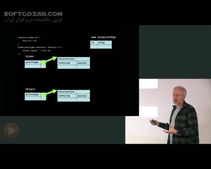 دانلود Pluralsight - JavaScript the Good Parts - دانلود فیلم آموزش بخش‌های خوب جاوااسکریپت - سافت گذر