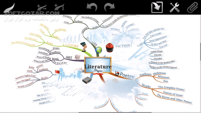 دانلود iMindMap 1.3.0 / HD 1.3.0 for Android +2.2 - دانلود برنامه ای برای ترسیم نقشه ذهنی شما برای اندروید - سافت گذر