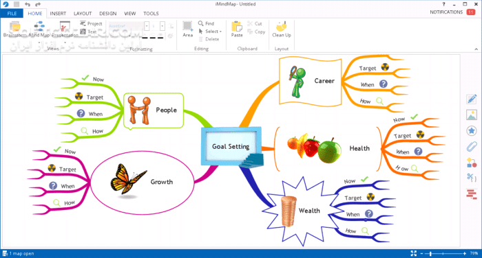 دانلود iMindMap Ultimate 9.0.1 - دانلود برنامه ای برای ترسیم نقشه ذهنی شما - سافت گذر